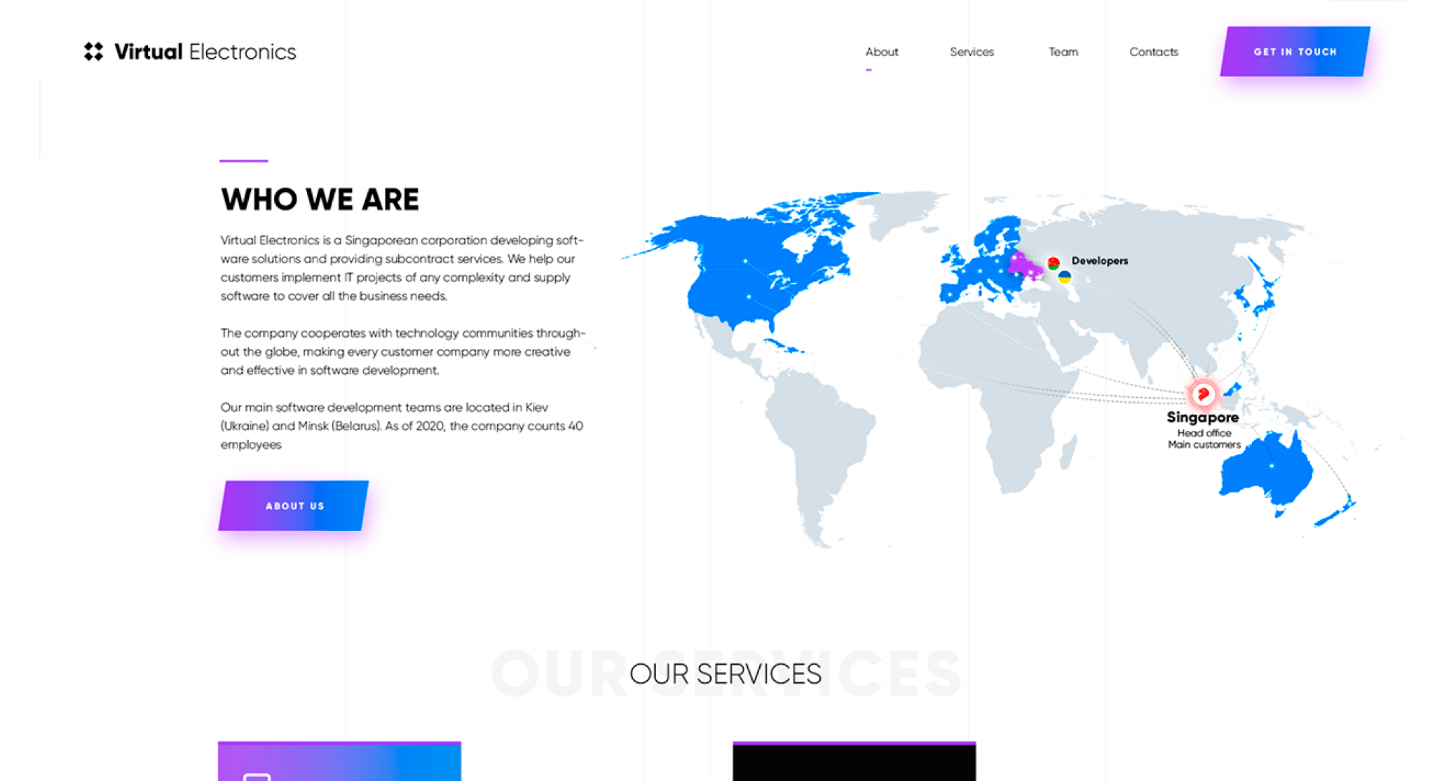 Promodex