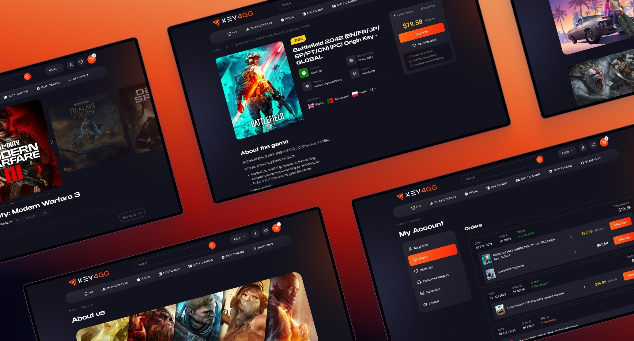 Promodex