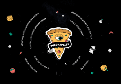 BUDDHA PIZZA