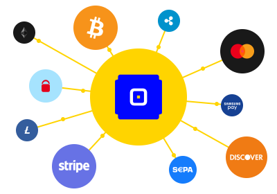 Corefy – весь платежный мир в одном хабе
