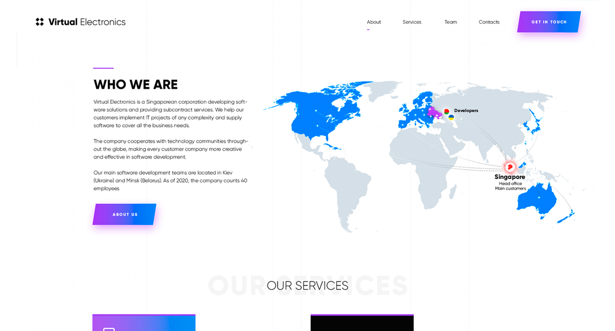 Promodex
